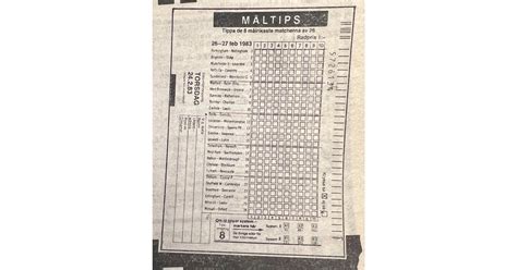 Måltipset .